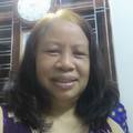 Cô Minh